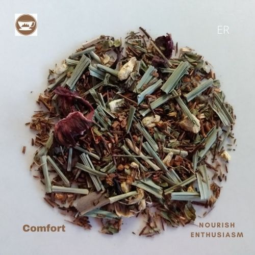 Sound, Posture and Healing St Peters Retreat - Image 4