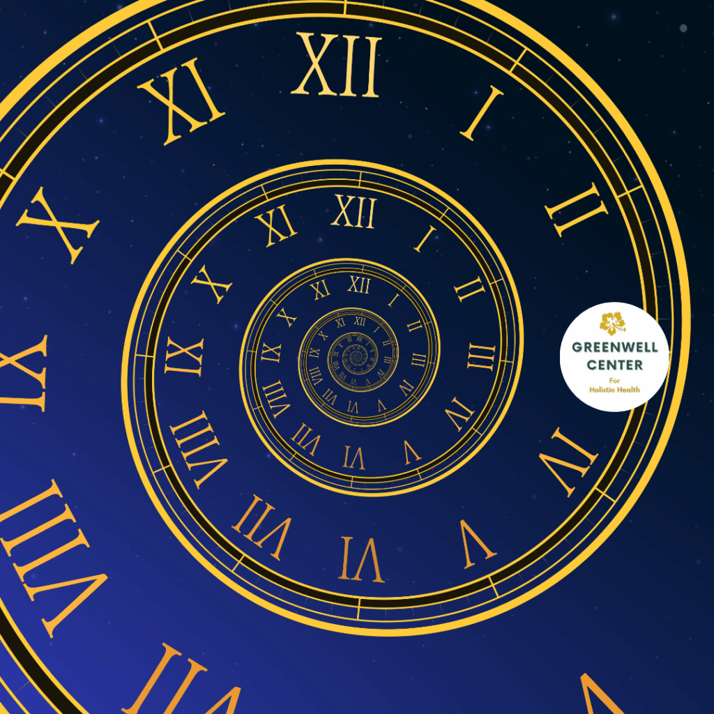 time spiral