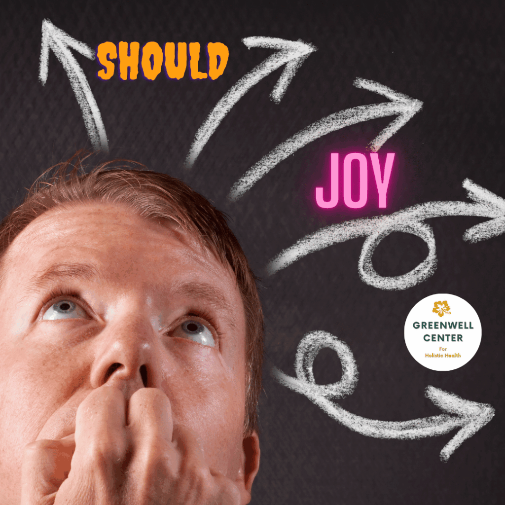 a man's face looking up, with arrow in different directions and the words should and joy